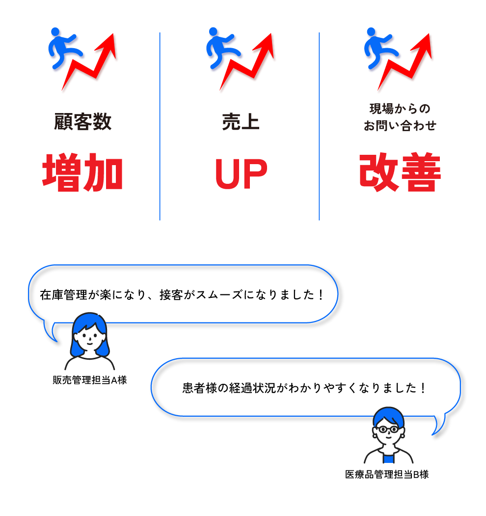 エピソード