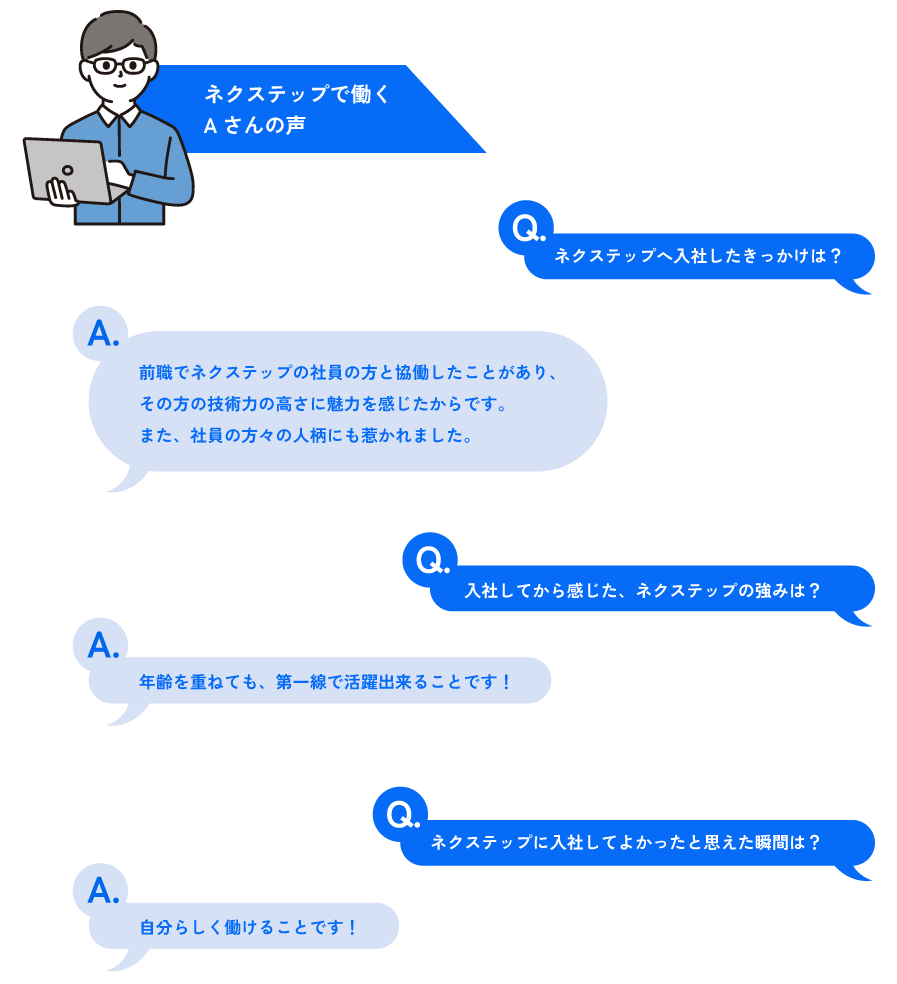 社員の声