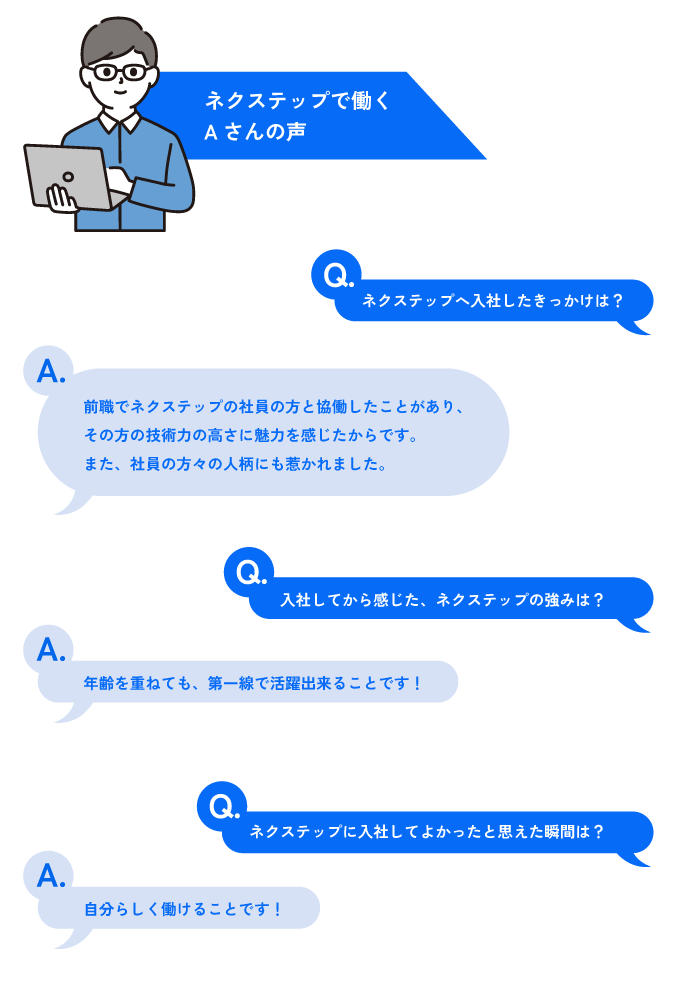 社員の声
