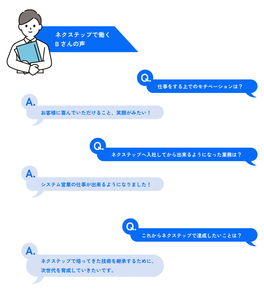 社員の声